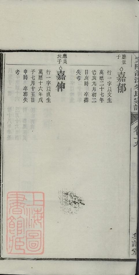 _紫陽龍潭朱氏宗譜 copy part __