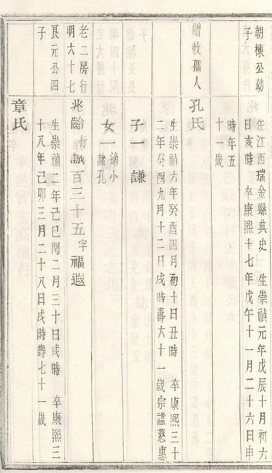 _紹縣白洋朱氏宗譜 part __