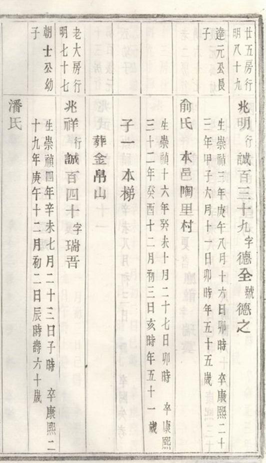 _紹縣白洋朱氏宗譜 part __