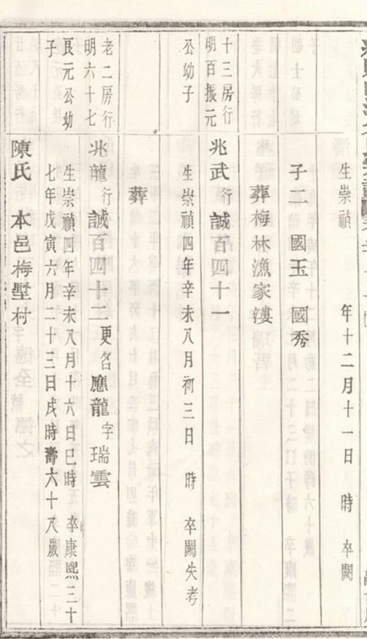 _紹縣白洋朱氏宗譜 part __