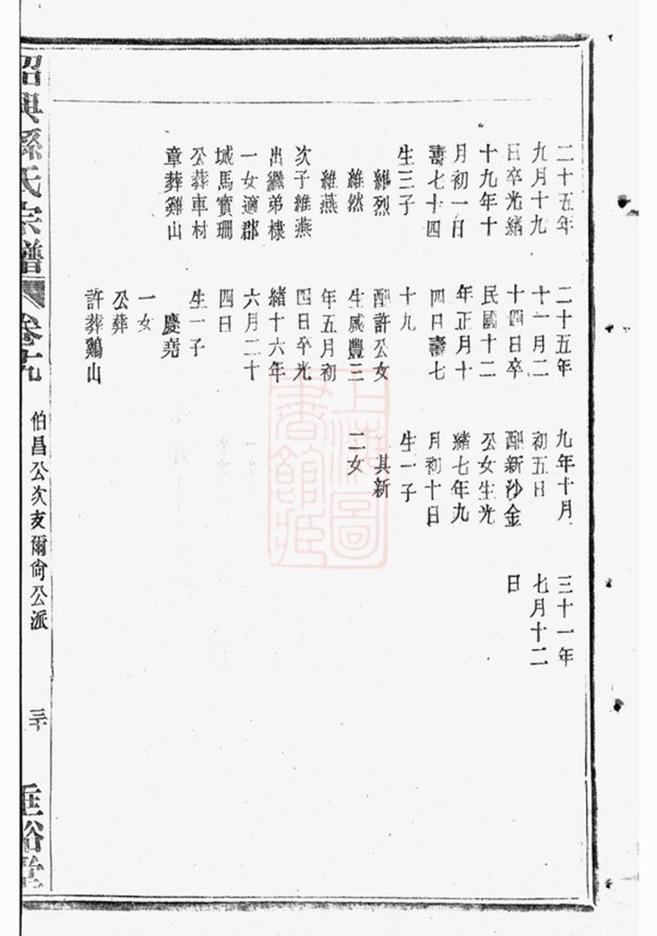 _紹興孫氏宗譜 part __