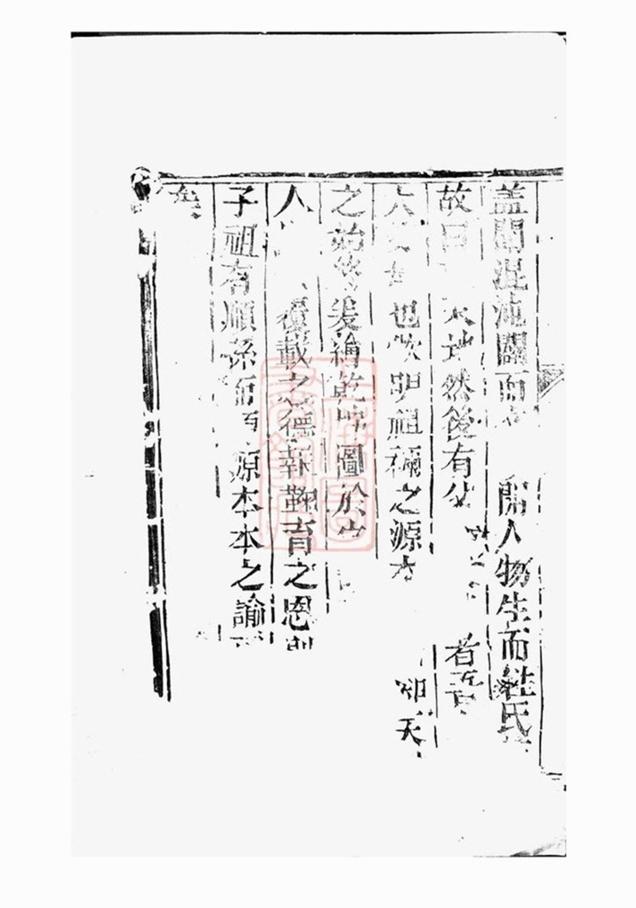 _維揚江都卞氏重修族譜__