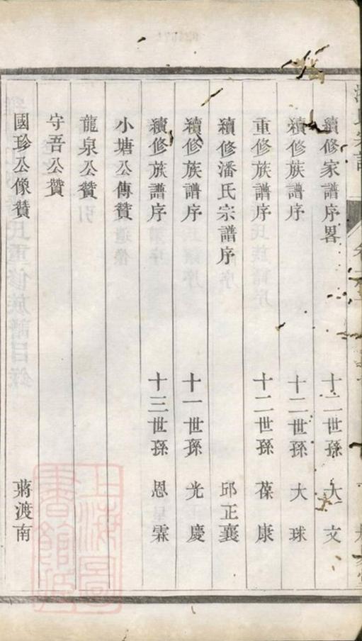 _維揚江都潘氏重修族譜__
