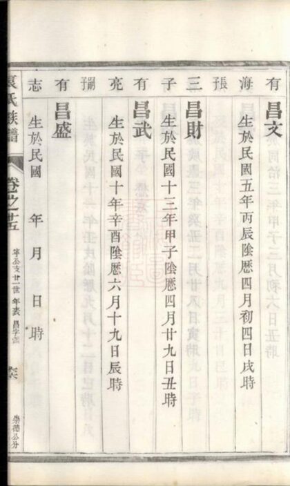 08273 維揚江都袁氏十修族譜 Part 2 1207224542 1.jpg