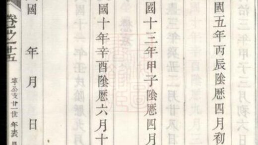 08273 維揚江都袁氏十修族譜 Part 2 1207224542 1.jpg