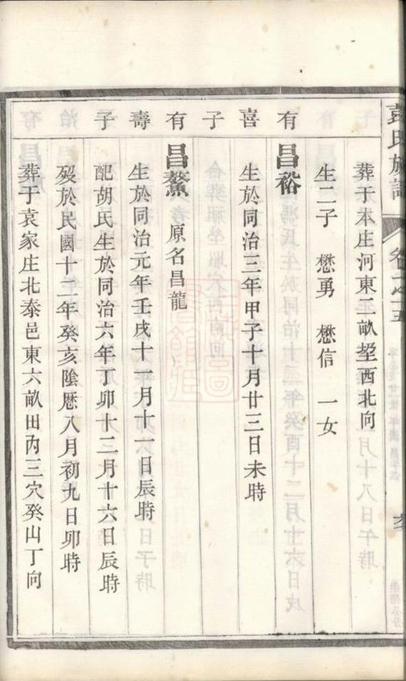 _維揚江都袁氏十修族譜 part __