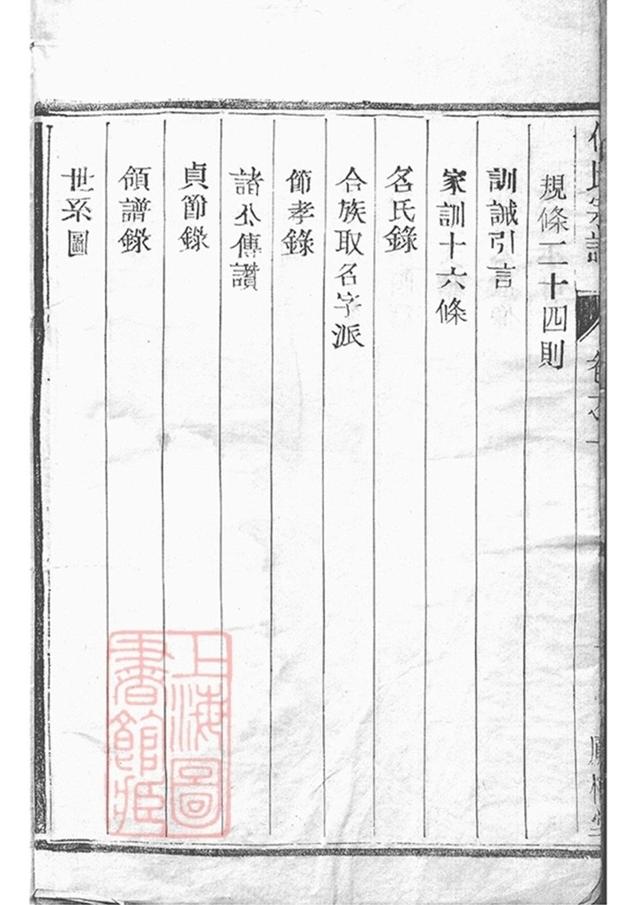 _維揚甘棠仇氏重修族譜 part __