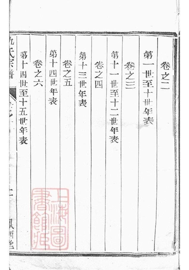 _維揚甘棠仇氏重修族譜 part __