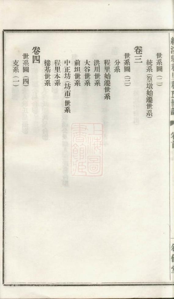 _績谿程里程敘倫堂世譜__