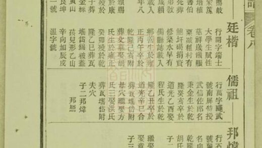 08297 績邑北門張氏宗譜 Part 2 1207224605 1.jpg