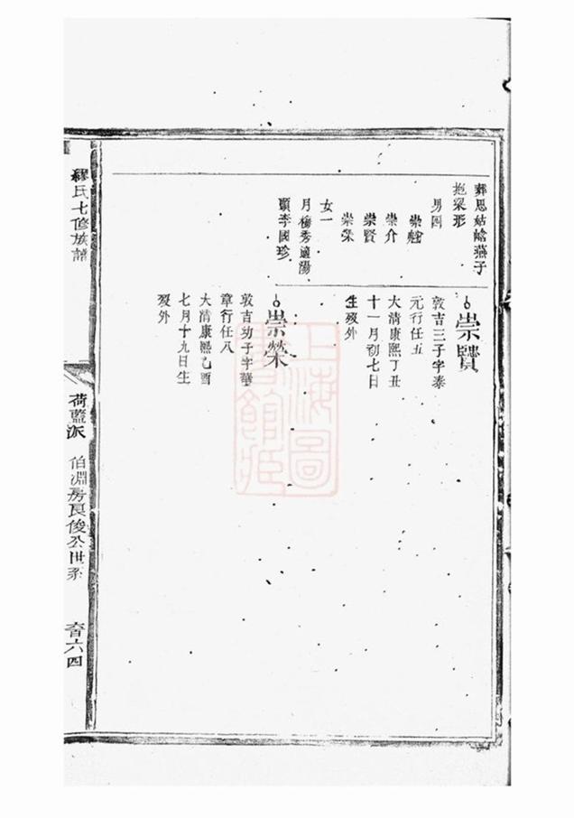 _繆氏七修族譜 part __
