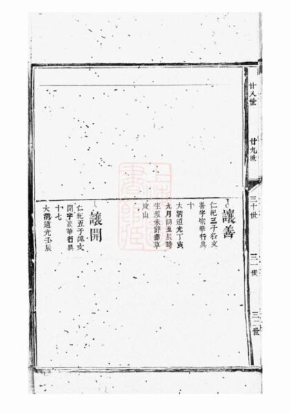 08304 繆氏七修族譜 Part 3 1207224613 1.jpg