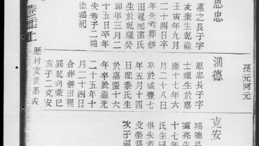 08308 繆氏宗譜 Version 2 Part 3 1207224619 1.jpg