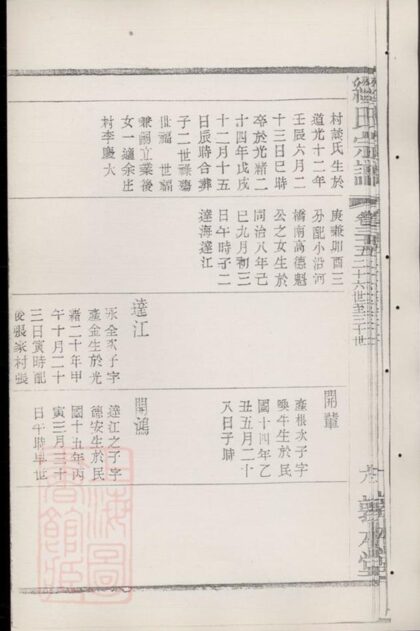 08309 繆氏宗譜 Version 2 Part 4 1207224620 1.jpg