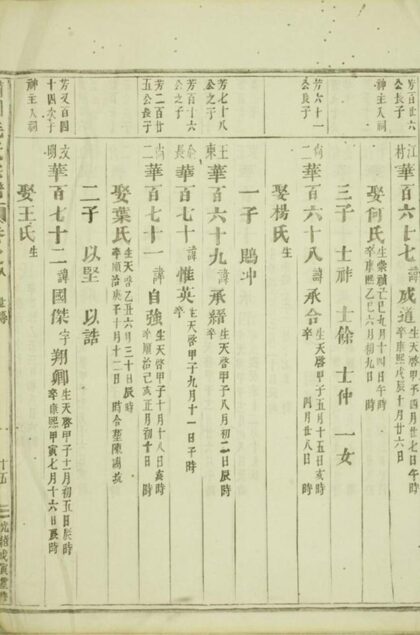 08316 繡川毛氏宗譜 Version 3 Part 2 1207224626 1.jpg