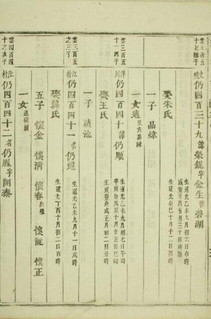 08317 繡川毛氏宗譜 Version 3 Part 3 1207224628 1.jpg