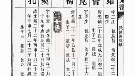08348 羅坪分高氏八修族譜 Part 2 1207224656 1.jpg