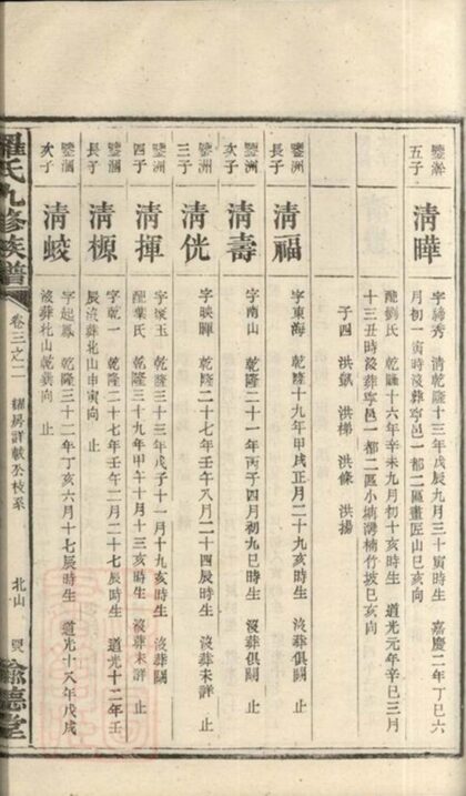 08354 羅氏九修族譜 Part 2 1207224701 1.jpg