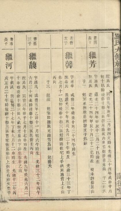 08355 羅氏九修族譜 Part 3 1207224702 1.jpg