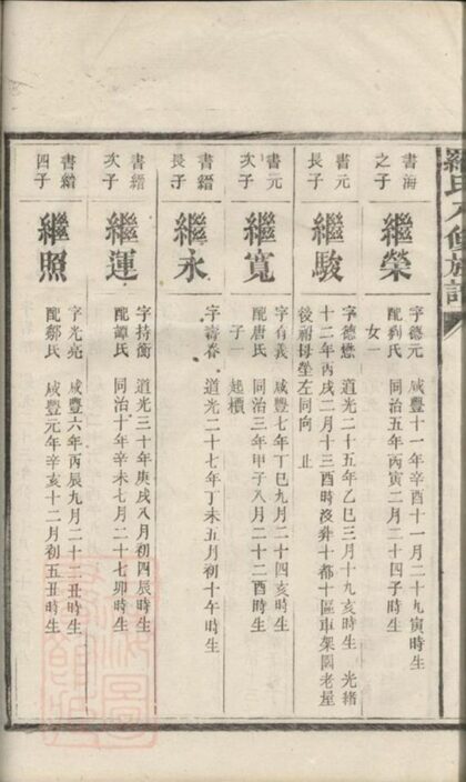 08358 羅氏八修族譜 Part 3 1207224706 1.jpg