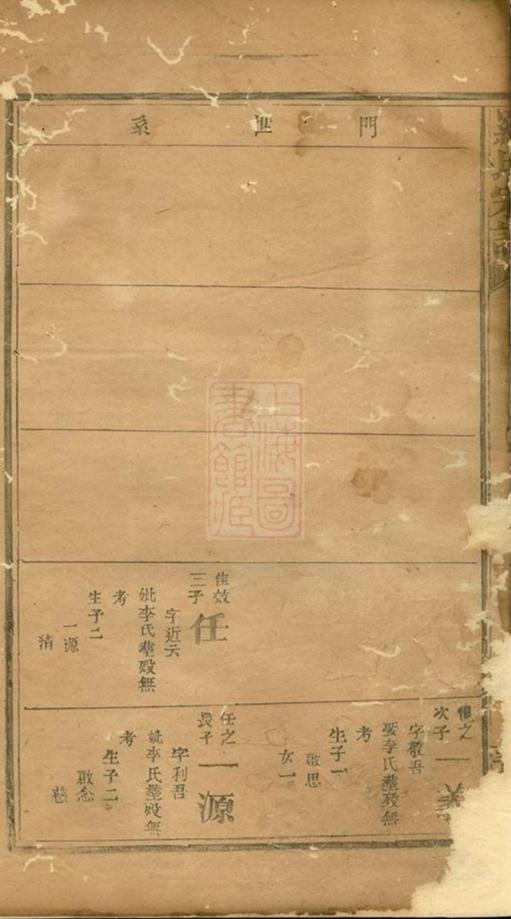 _羅氏宗譜 version __
