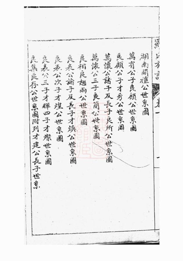 _羅氏族譜 version __