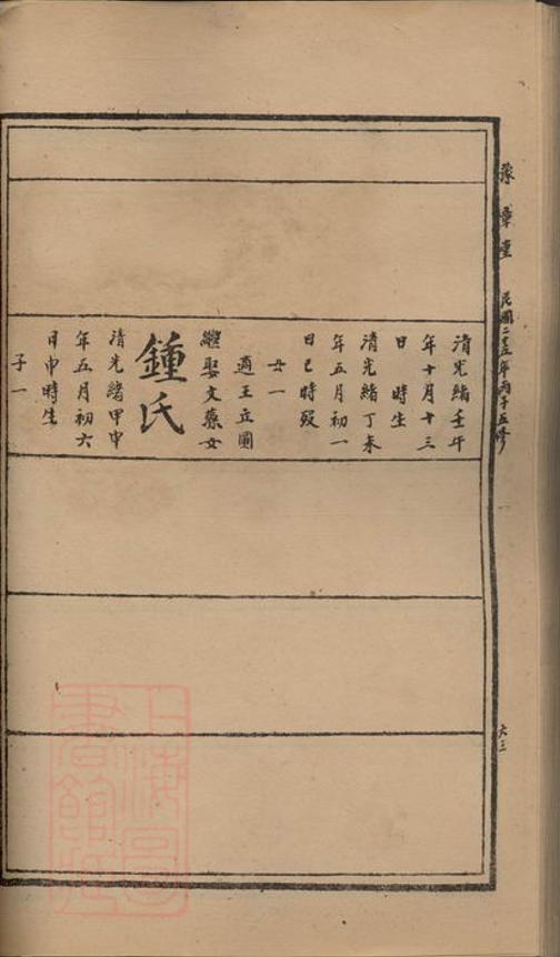 _羅氏族譜 version part __