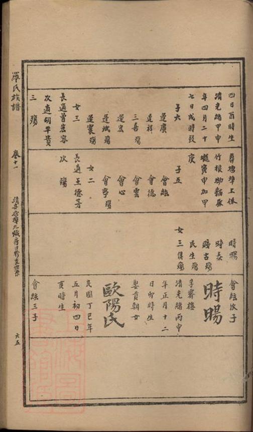 _羅氏族譜 version part __