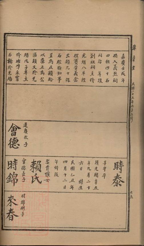_羅氏族譜 version part __