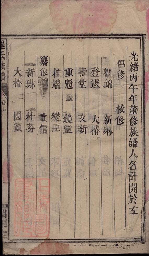 _羅氏族譜 version part __