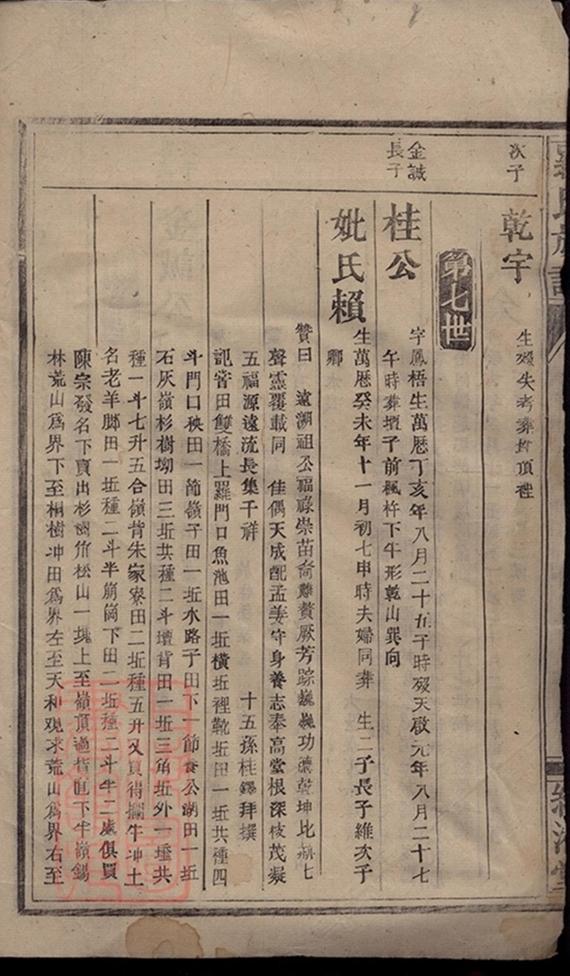 _羅氏族譜 version part __