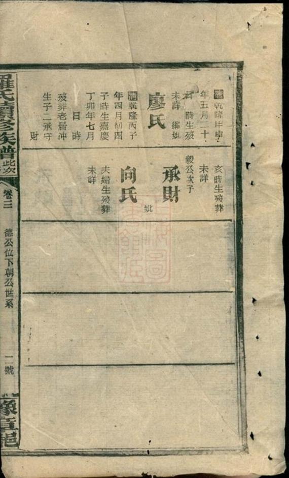 _羅氏續修族譜 version __