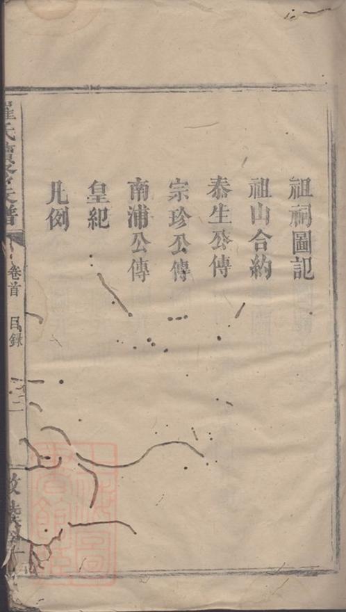 _羅氏續修族譜 version __