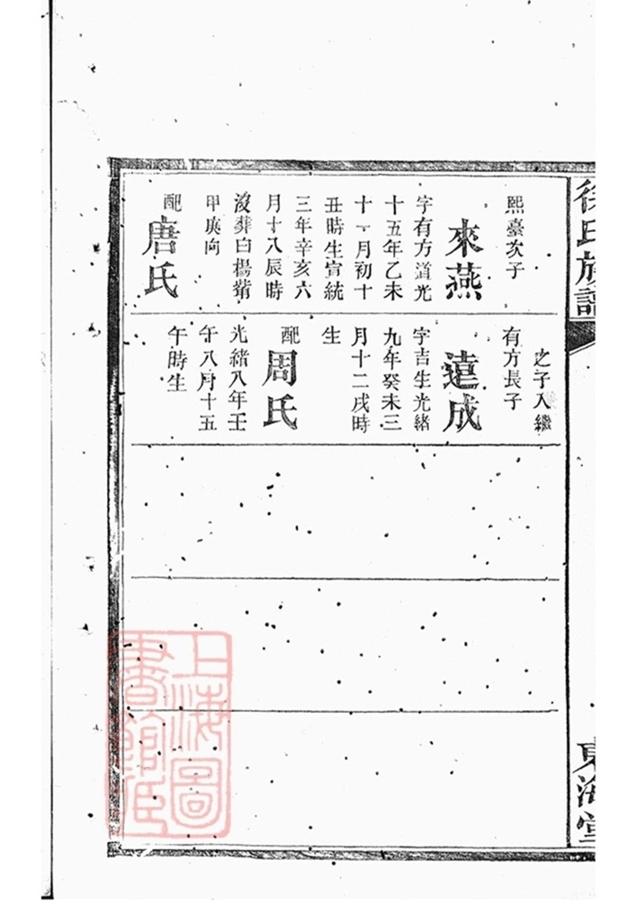 _羅湘徐氏族譜 part __