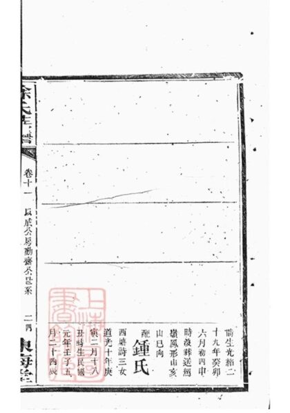08402 羅湘徐氏族譜 Part 3 1207224746 1.jpg