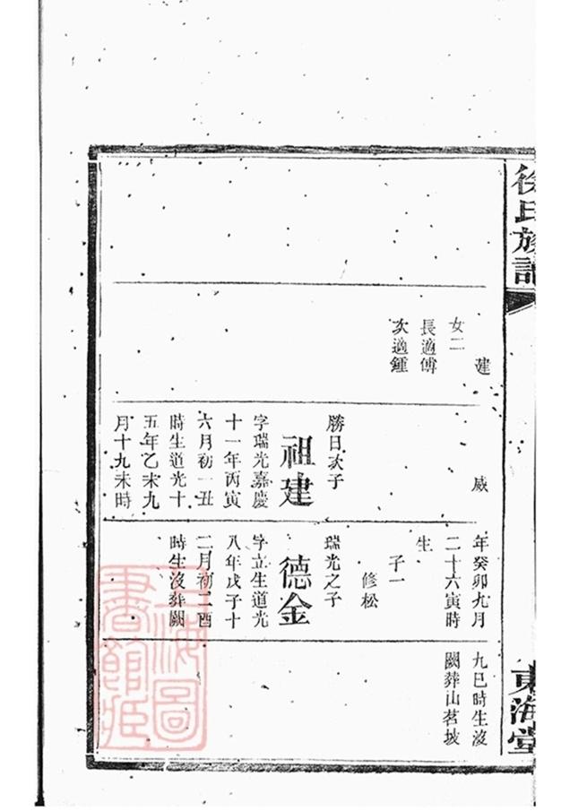 _羅湘徐氏族譜 part __