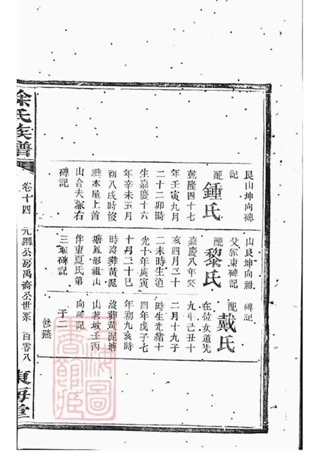 _羅湘徐氏族譜 part __