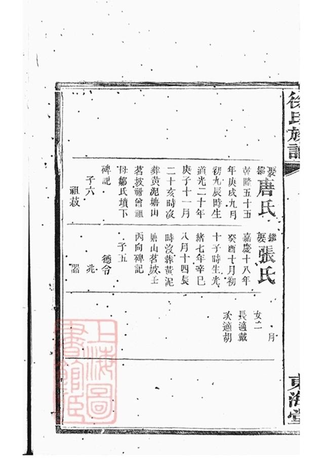_羅湘徐氏族譜 part __