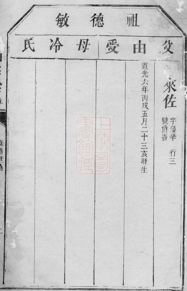 _羅湘熊氏宗譜 version __