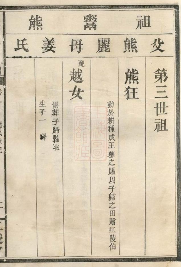 _羅湘熊氏族譜 version __