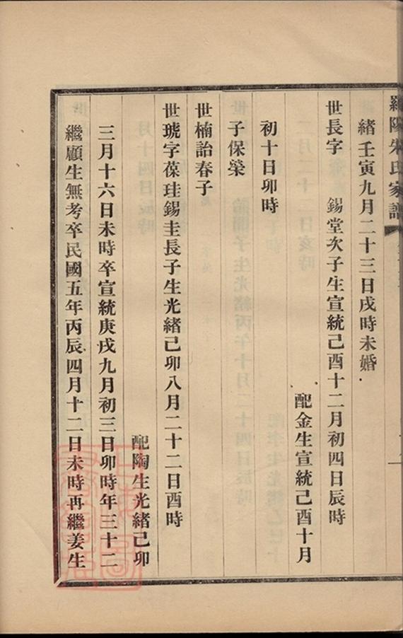 _羅陽朱氏家譜 part __