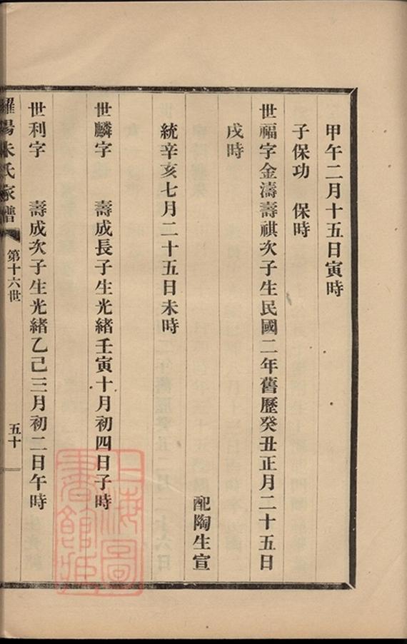 _羅陽朱氏家譜 part __
