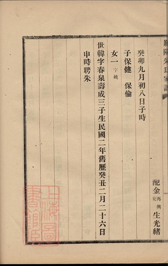 _羅陽朱氏家譜 part __