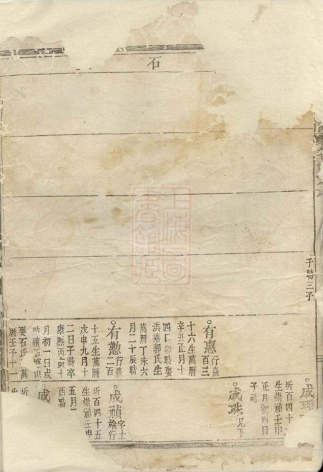 _義烏丁氏宗譜 version __