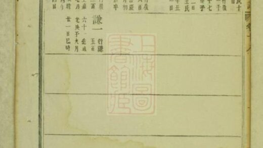 08431 義烏丁氏宗譜 Version 4 Part 2 1207224811 1.jpg