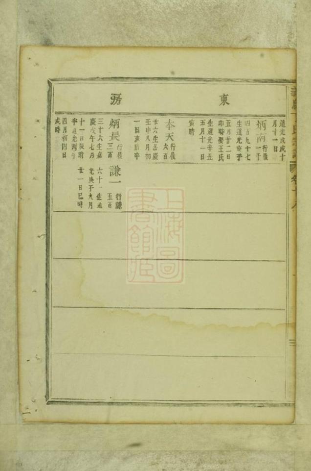 _義烏丁氏宗譜 version part __