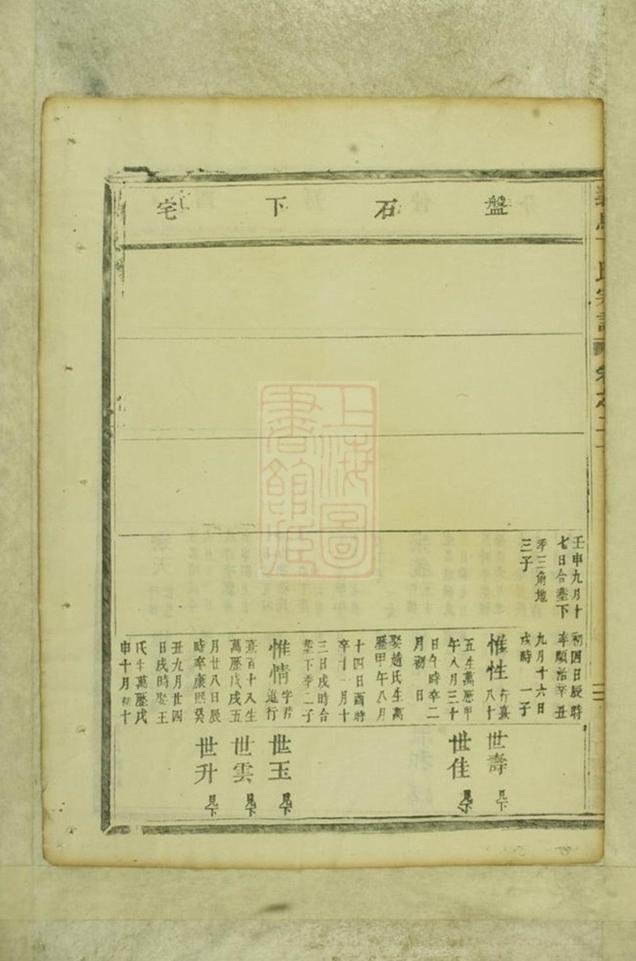 _義烏丁氏宗譜 version part __