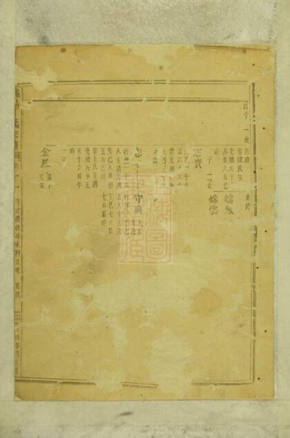 08437 義烏丁氏宗譜 Version 7 Part 2 1207224818 1.jpg