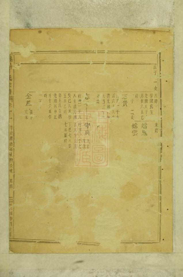 _義烏丁氏宗譜 version part __