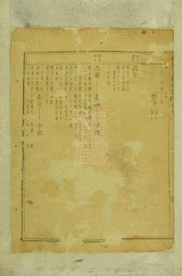 _義烏丁氏宗譜 version part __